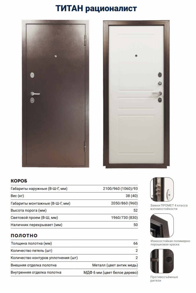 Дверь ТИТАН Рационалист 2050/860 L — фото 5